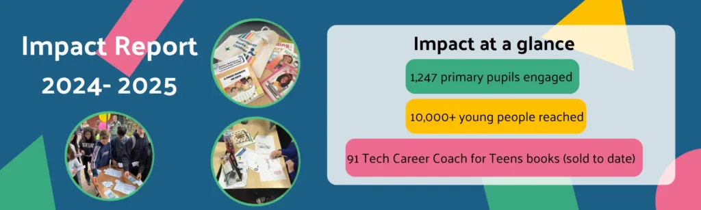 Technology Books for Children 2024–2025 Impact Report featuring pupil workshops, tech-themed books, STEM engagement activities and key impact statistics across UK schools and communities.
